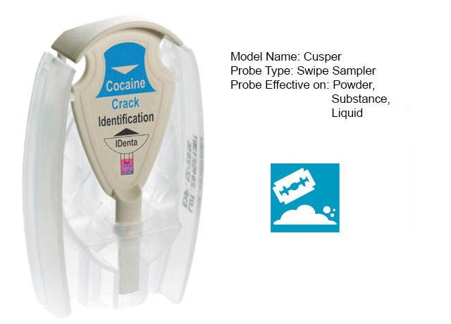 Cocaine and Crack Identification